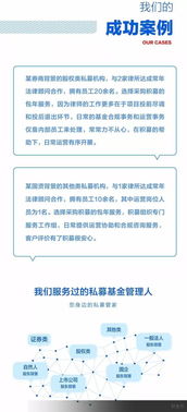 積募明星產品——存續包年服務，全方位助力合規與運營