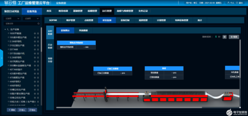 易云維設備管理系統軟件 打造高效可靠的信息系統運行維護服務