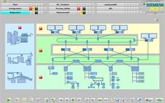 信息系統運行維護服務 系統組件的關鍵作用與實踐