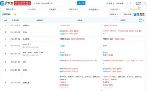 羅永浩新公司注冊資本增至1億元，信息系統(tǒng)運行維護服務(wù)成業(yè)務(wù)新方向